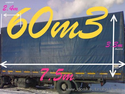 Ваш груз, нашим транспортом. Загрузка: задняя-боковая. GSM: 8 029 674 60 68(velcom),  8 029 765 34 94(MTC). Александр Иосифович